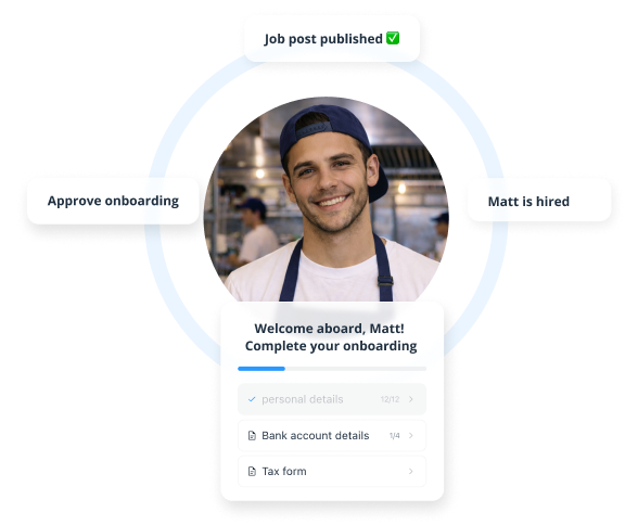 Connecteam's digital onboarding flow showing a new hire completing personal details, bank account, and tax form steps.