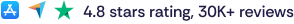 Connecteam Trust Badges